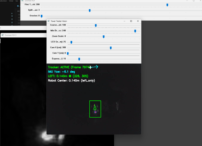 IR LEDs on the Camera